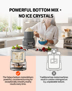 Bottom-drive ice cream maker in a kitchen with cutaway diagram of the mixing mechanism