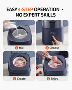 Four-step graphic showing pour, select, churn and serve with the 1L compressor ice cream maker